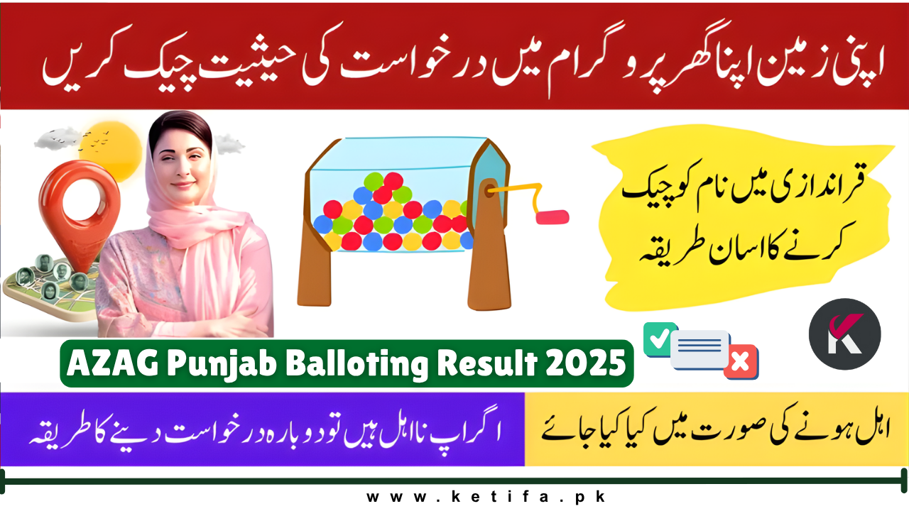 AZAG Punjab Balloting Result 2025
