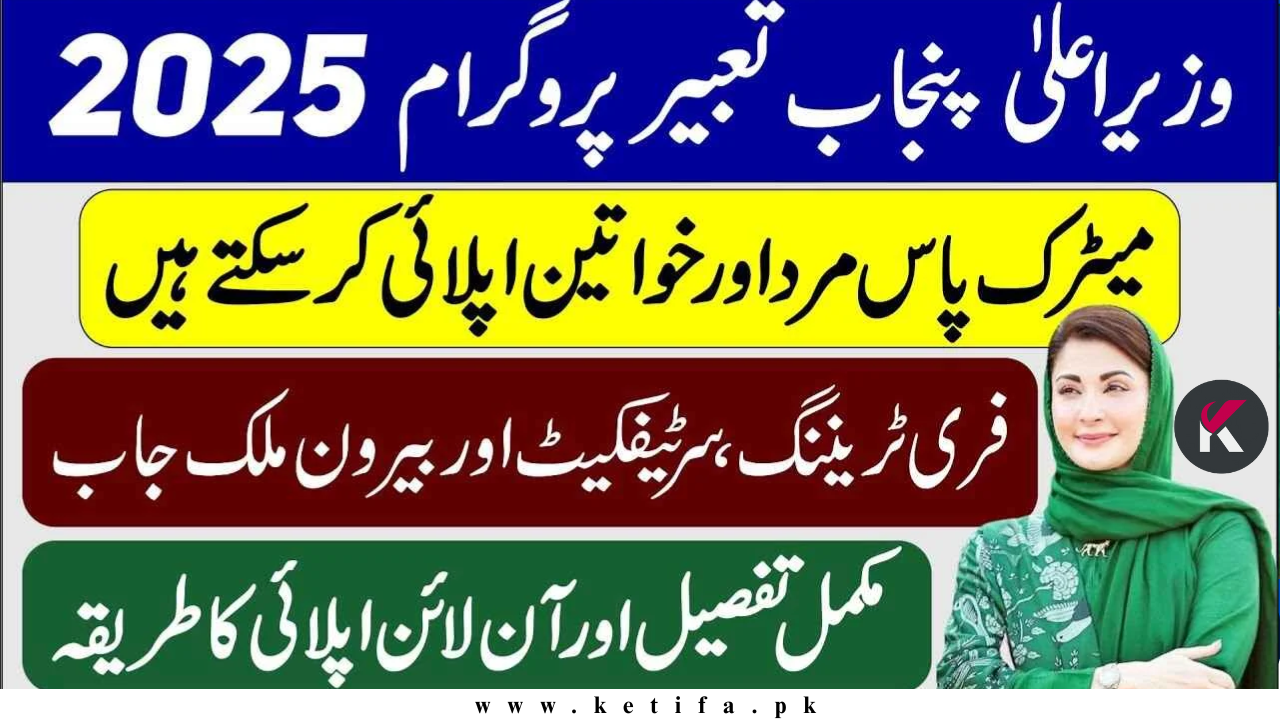 CM Punjab Tabeer Program 2025 Complete Guide to Skill Development & Youth Opportunities