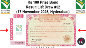 Rs. 100 Prize Bond Draw – November 2025: Full Winners List & Winning Amounts