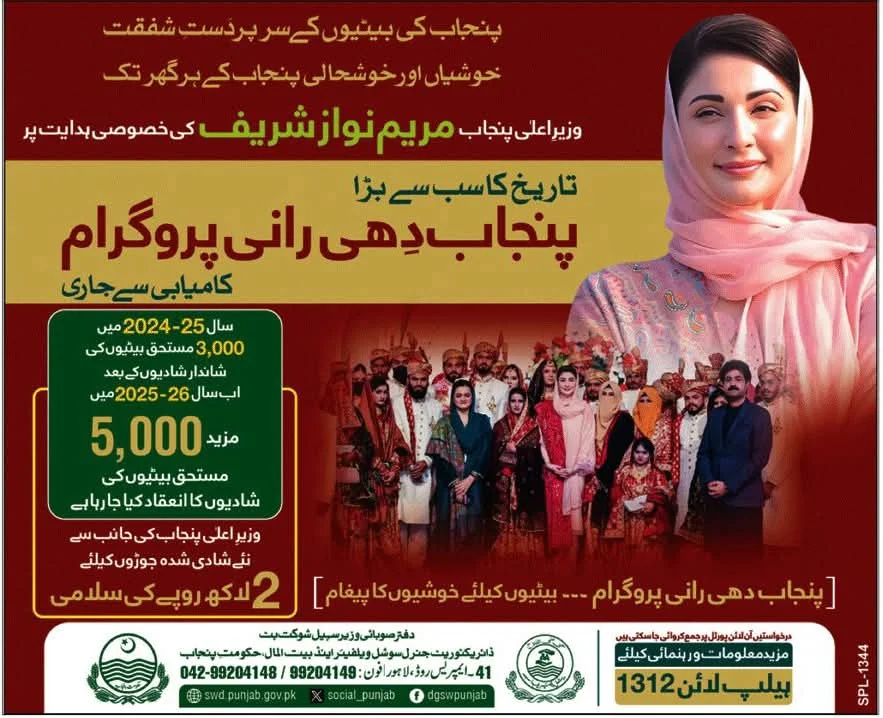 How to Apply for CM Punjab Dhee Rani Program 2025-26 - Apply Before Last Date